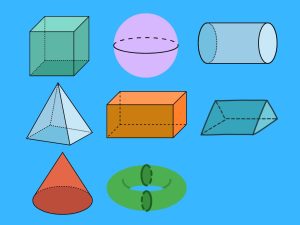 3d shape thumb