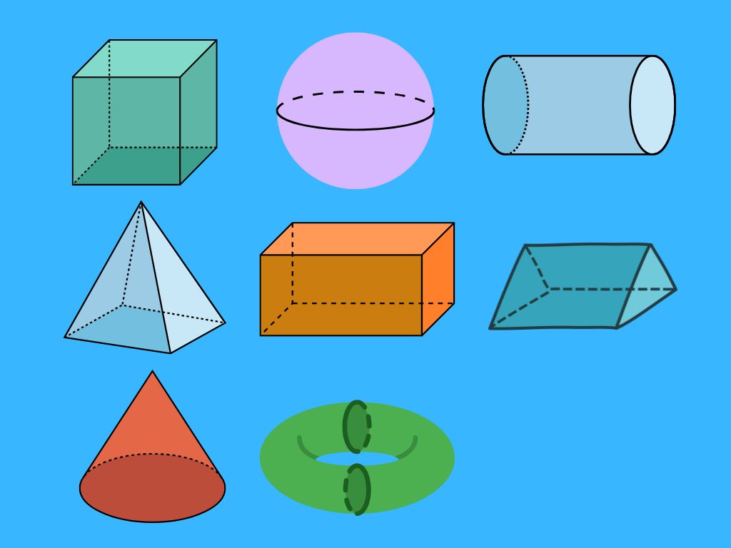 3d shape thumb