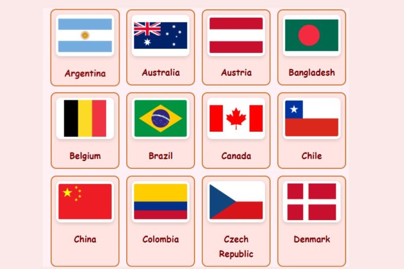 Country and there flag Flashcard- Fun Interactive Learning